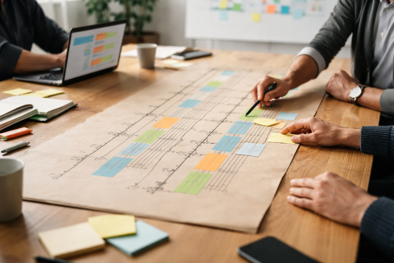 Roadmapping-proces: sådan bygger, vedligeholder og eksekverer du på et roadmap